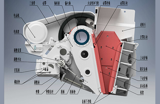 C series European jaw crusher