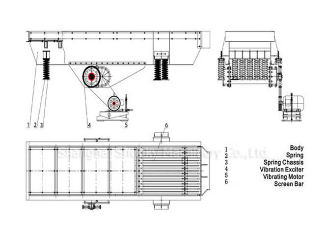 GZD Series Vibrating Feeder