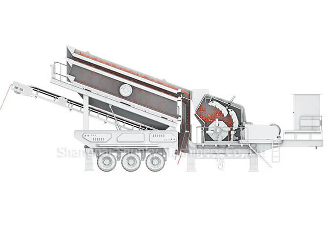 Mobile Impact Crushing Plant